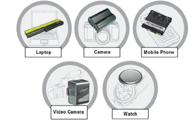 Can I Take a Power Tool Battery on a Plane