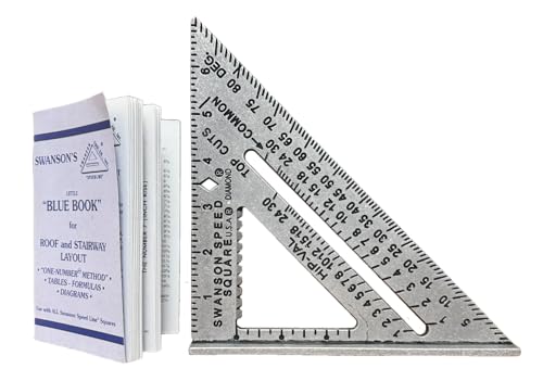 Carpenter Measuring Tools