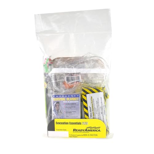 Earthquake Safety Tools