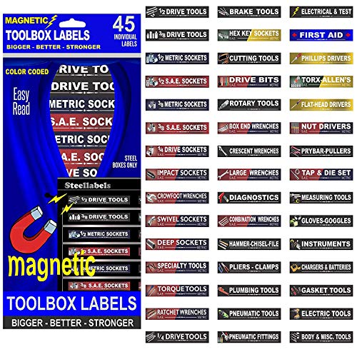 Mac Tools Tool Chest