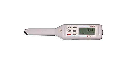 Map Distance Measurement Tool