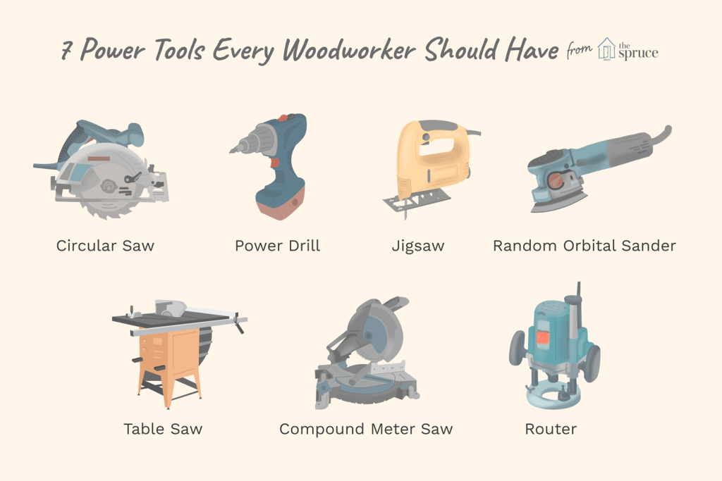 Must Have Power Tools for Woodworking
