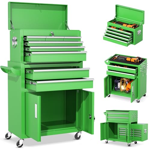 Organized Tool Chest