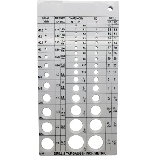 Screw Gauge Tool