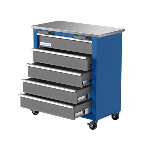 Tool Chest Kitchen