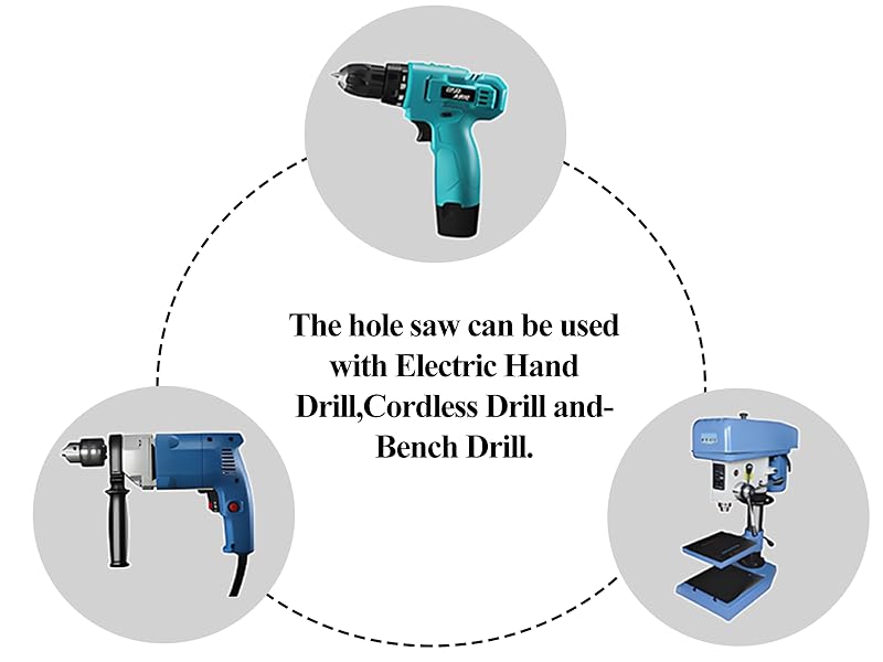 What Tool is Used to Drill Holes