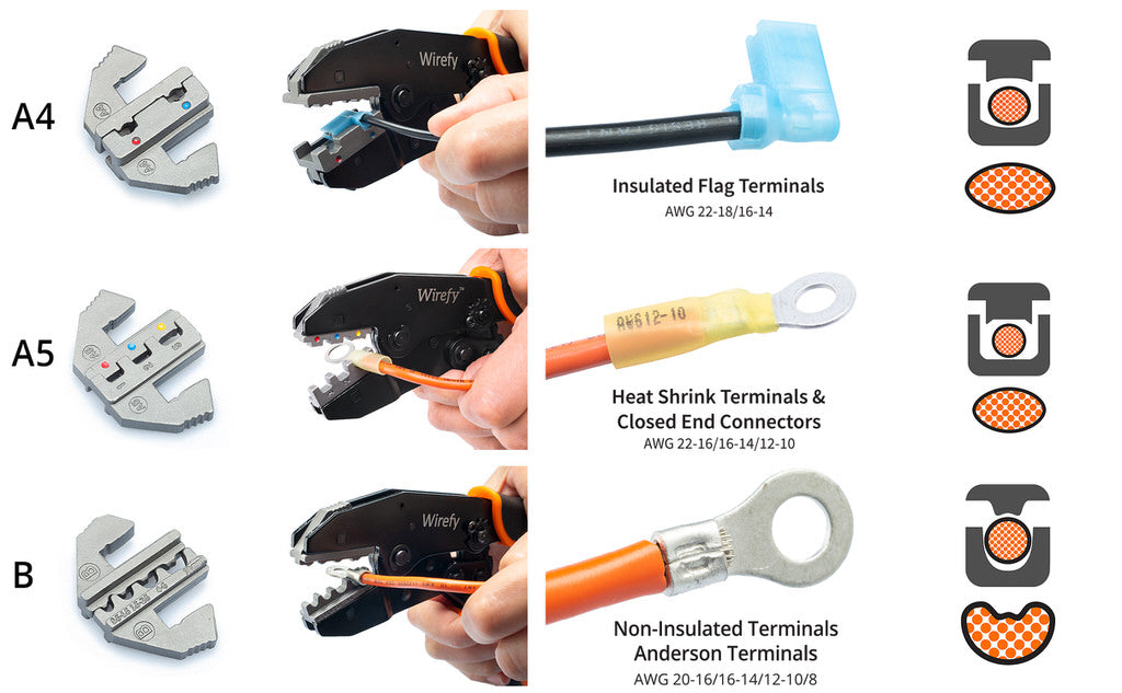 When Using a Crimping Tool Use